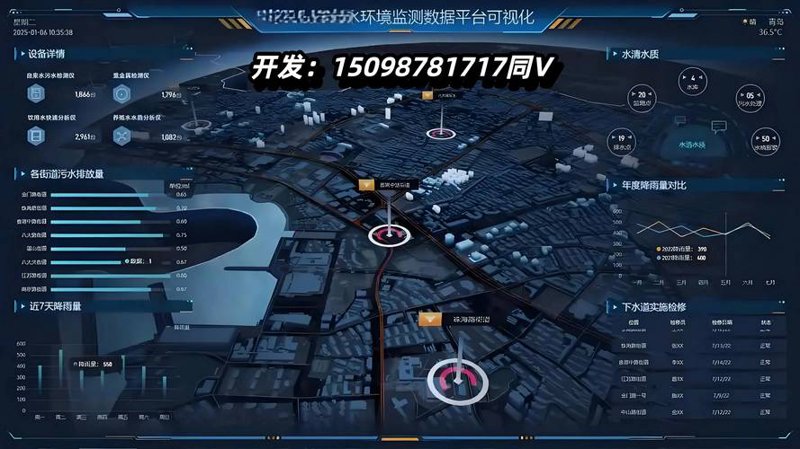 GIS开发：开启智慧空间探索之旅